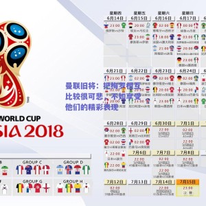 曼联旧将：把梅罗相互比较很可悲，不如享受他们的精彩表现