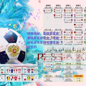 镜报揭秘，曼联高层曾质疑库尼亚转会，阿莫林长达半年研究坚定推动签约