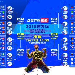 雾霾袭扰致梅西航班延误 印度行体育场活动推迟引关注