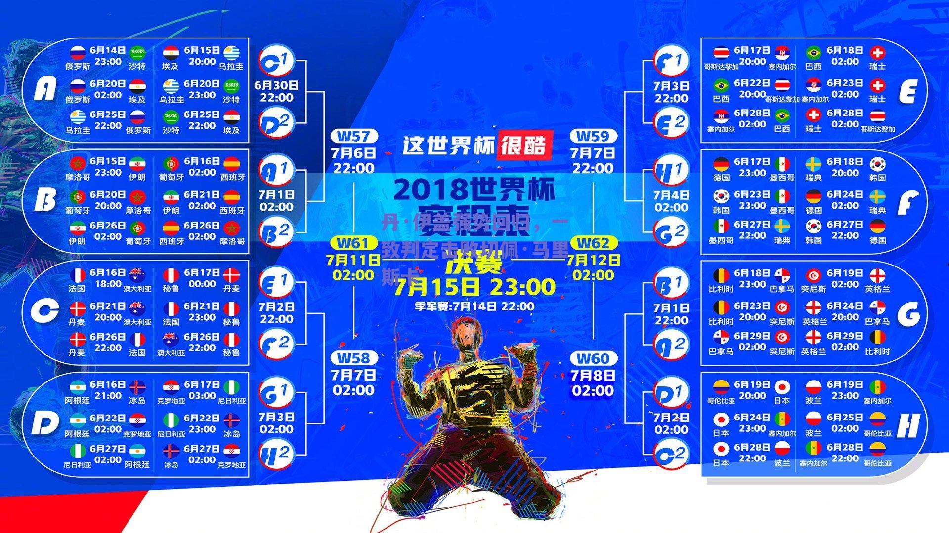 丹·伊盖强势回归,一致判定击败切佩·马里斯卡